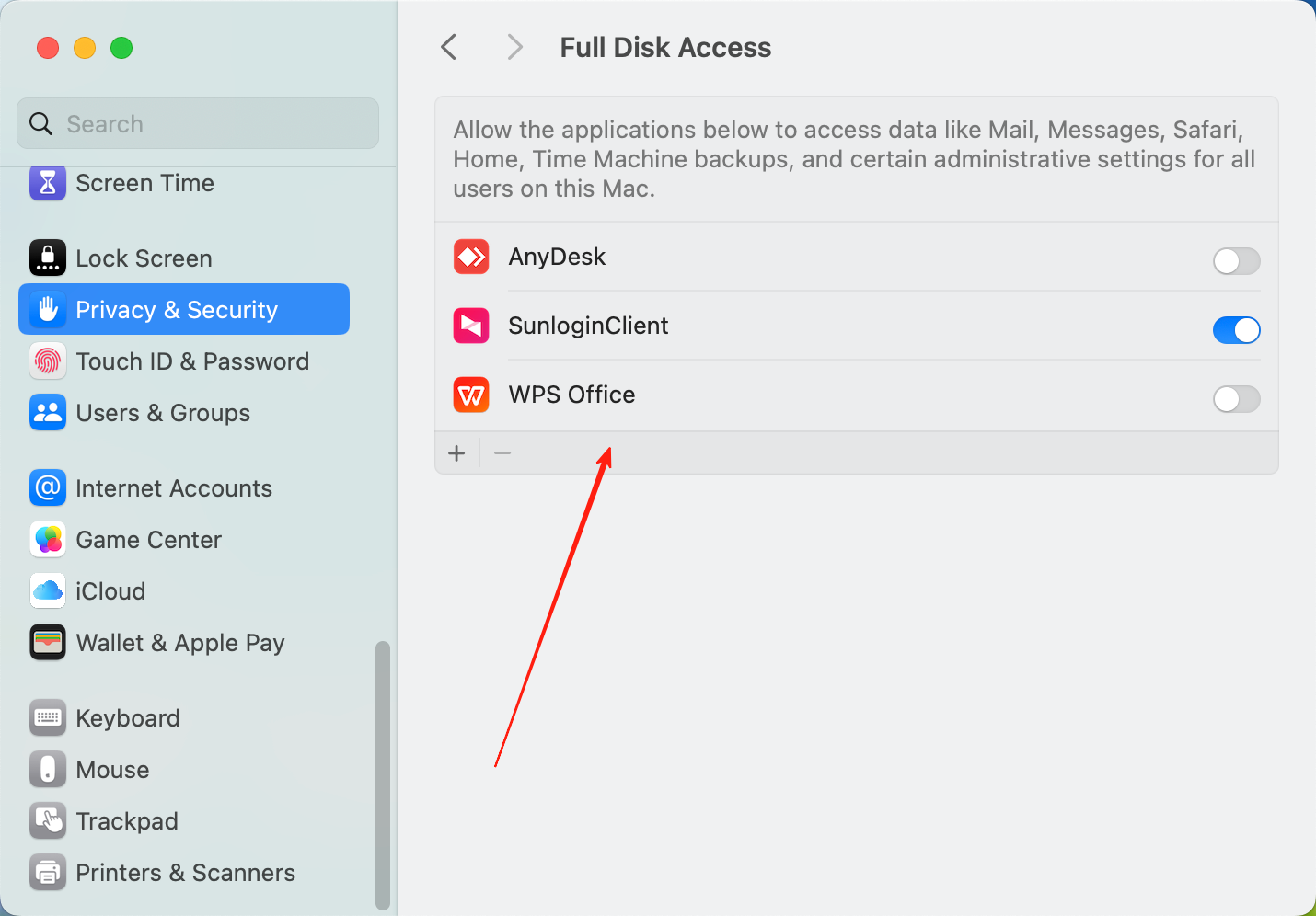 macOS Full Disk Access Permissions